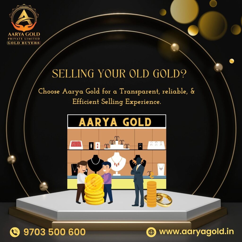 Gold Buyers in Andhra Pradesh