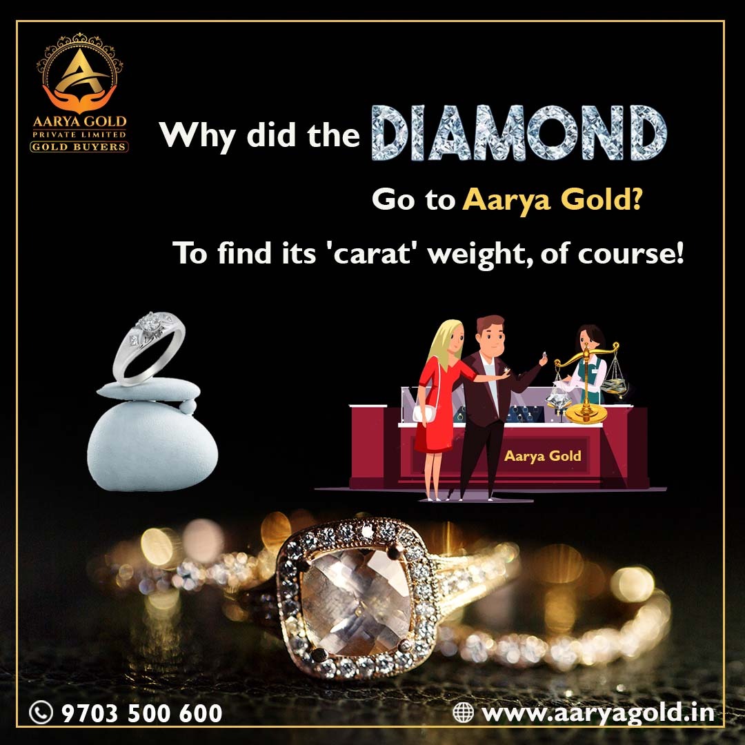 Diamond Buyers in Hyderabad